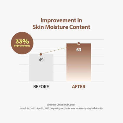 ELEVARE – Silk Peptide Intensive Lifting Ampoule