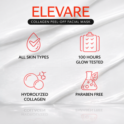 ELEVARE – Real Collagen Fit
