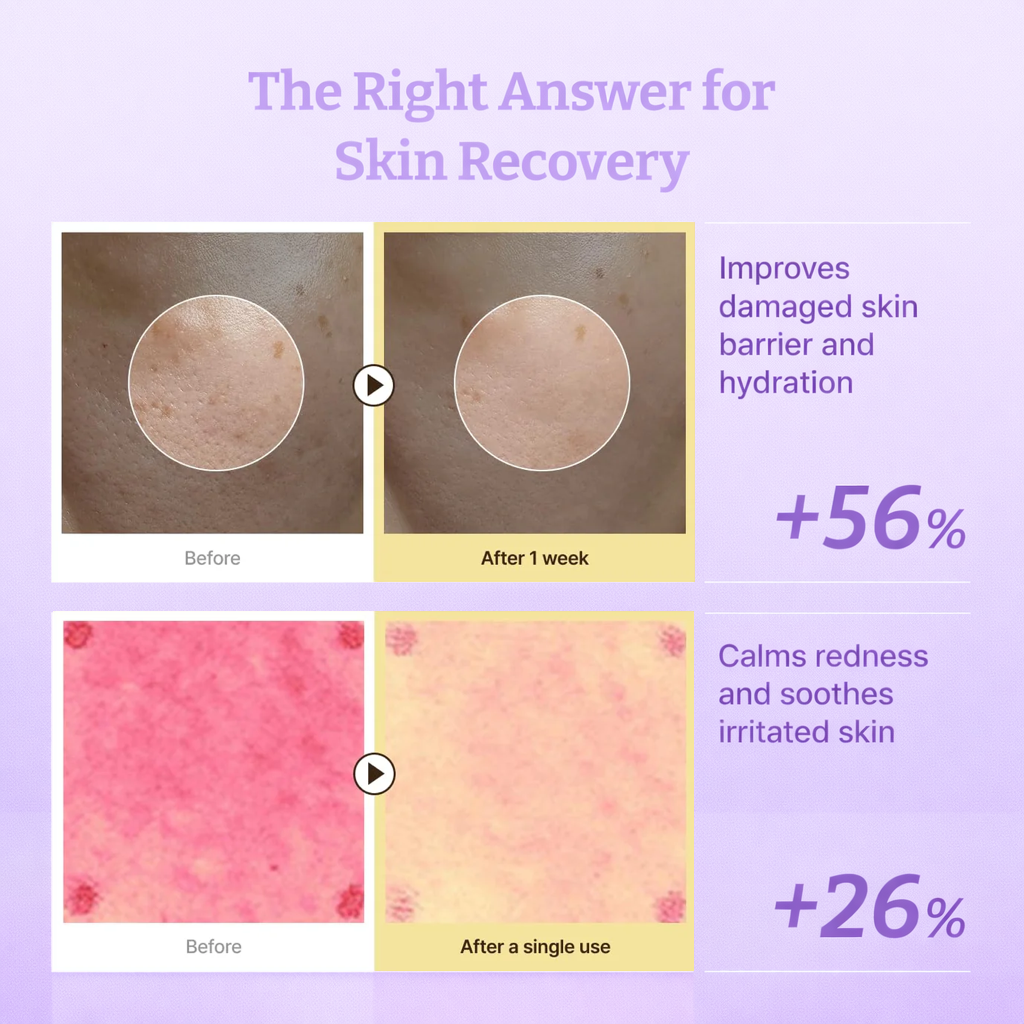 ELEVARE PDRN Active Renew Cream